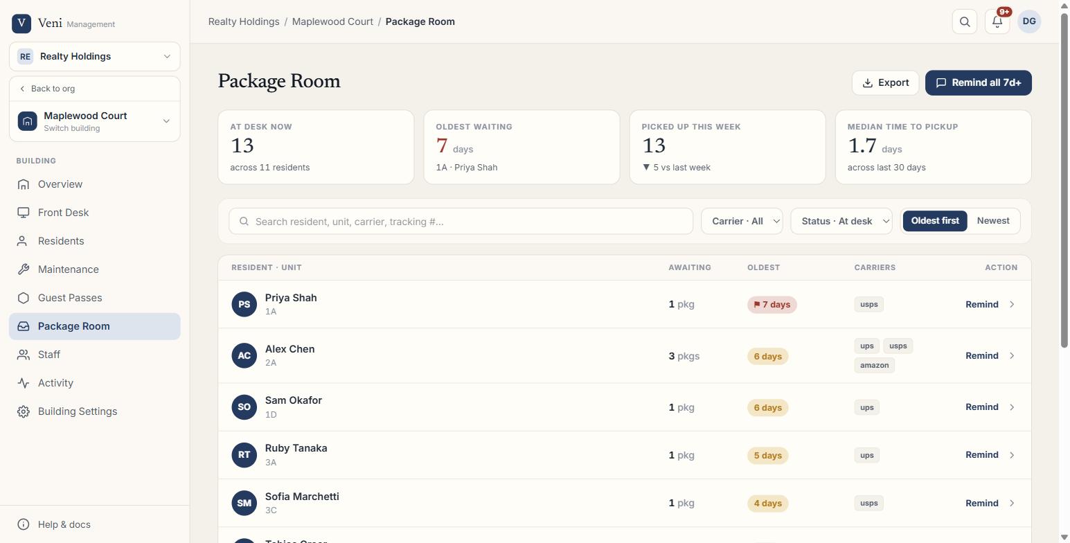 The Package Room tab