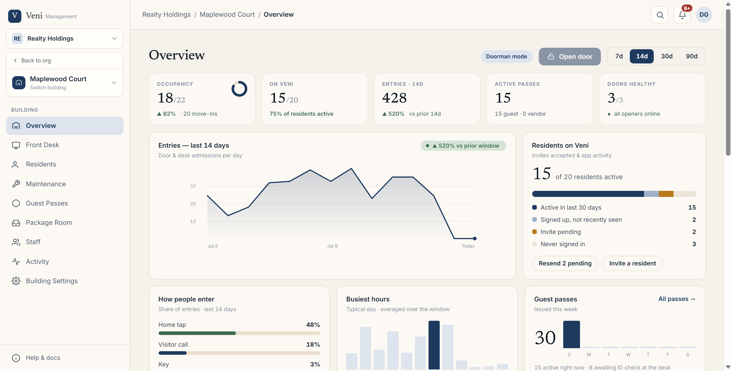 The sidebar organization switcher and Buildings group