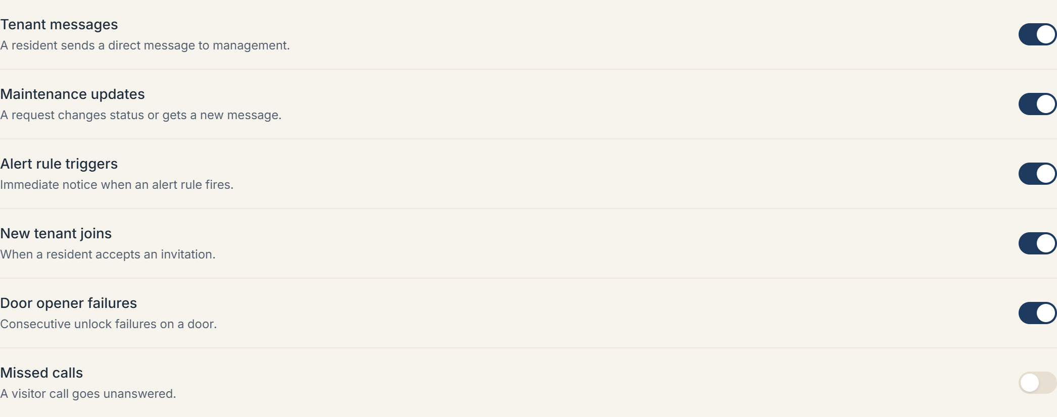 The Notifications tab showing the table of event rows each with a description and an In-app toggle