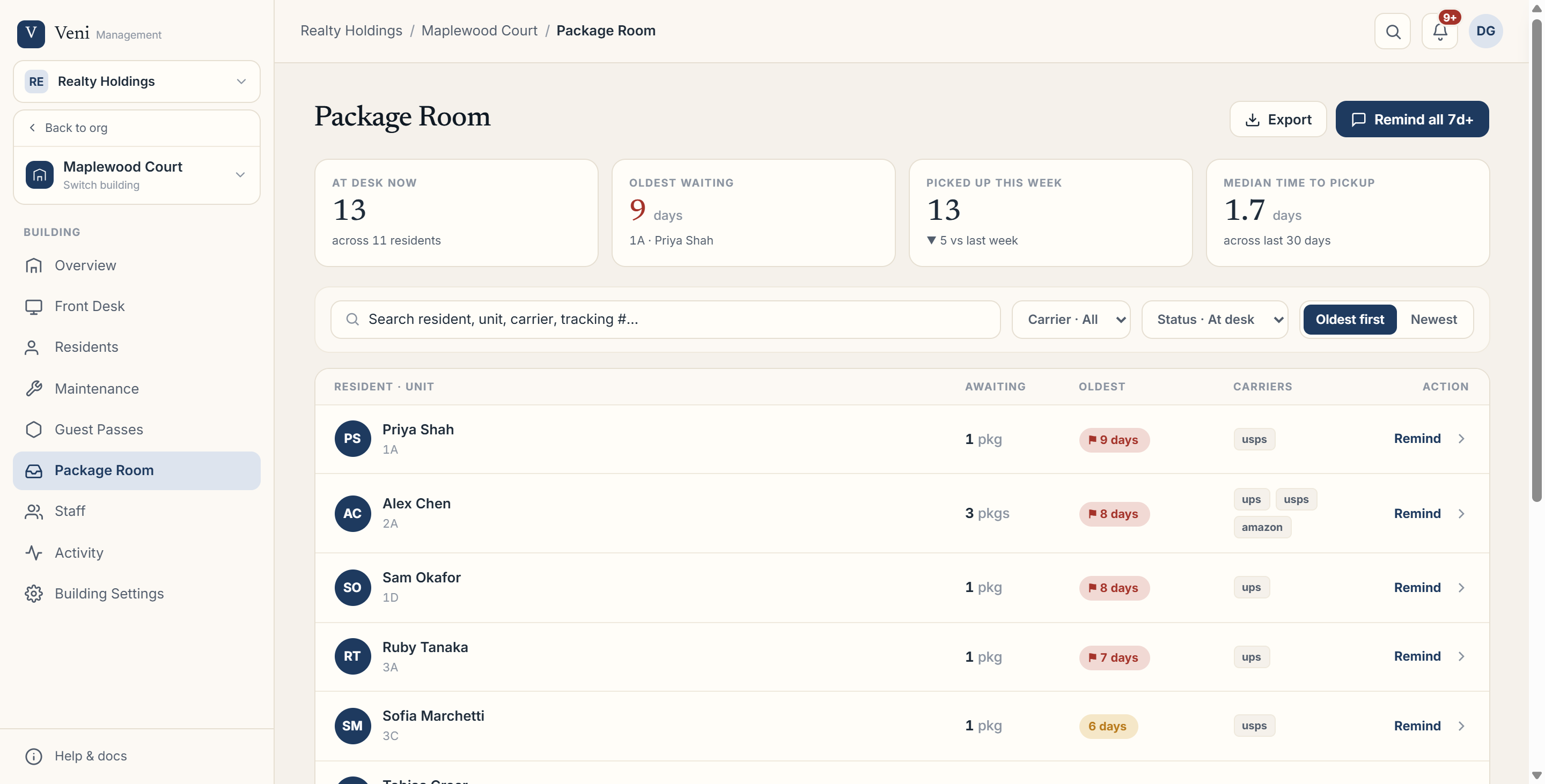Package Room resident board on the portal